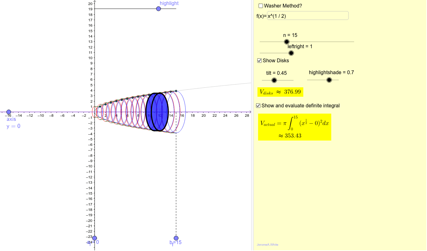 Disk Method Practice Problems GeoGebra