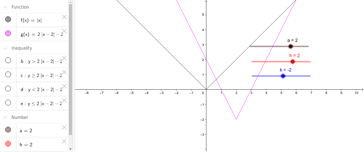 GeoGebra Applet