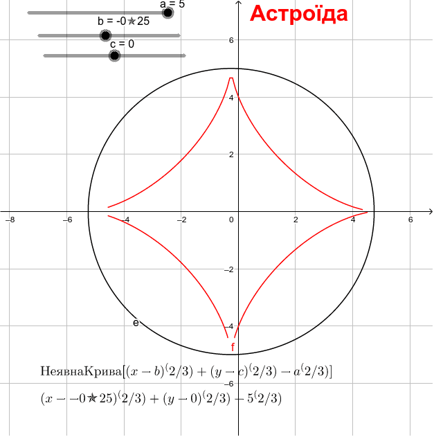 GeoGebra Applet