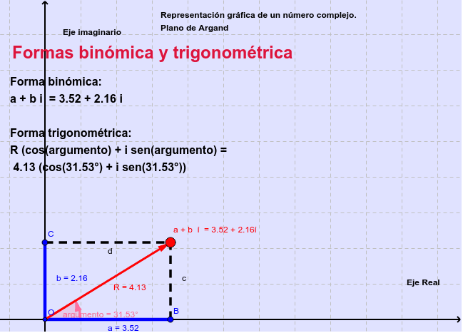 Numero Complejo Forma Binomica Y Trigonometrica Geogebra