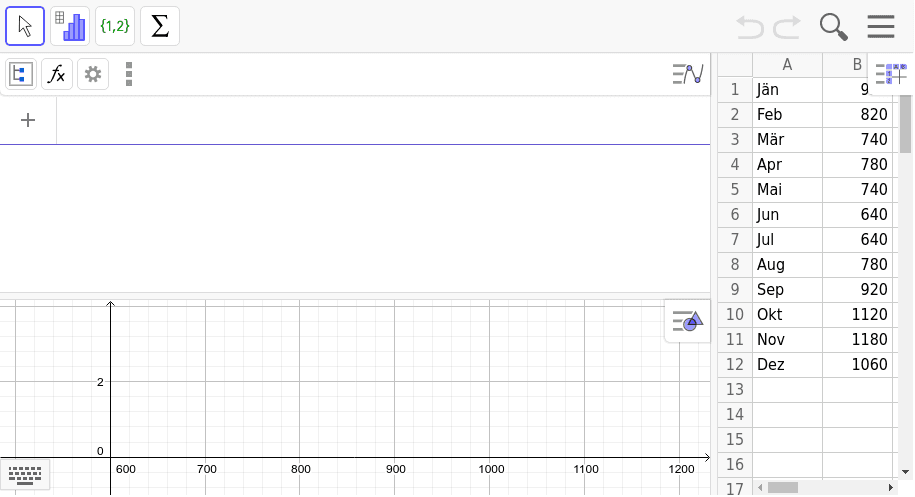 Applet zu Boxplot erstellen