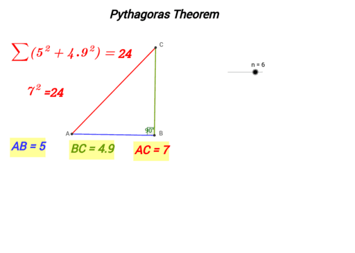 My Geogebra resources – GeoGebra