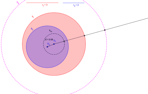 Заемна положба на две кружници – GeoGebra
