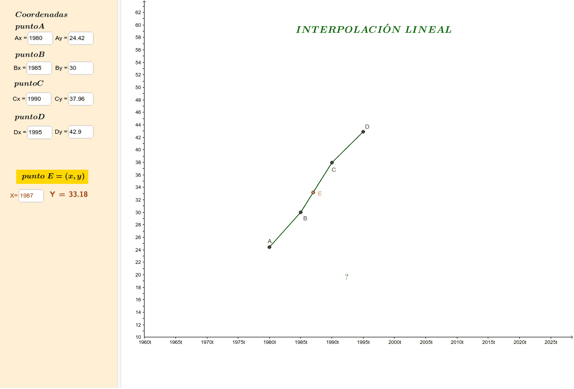 GeoGebra Applet