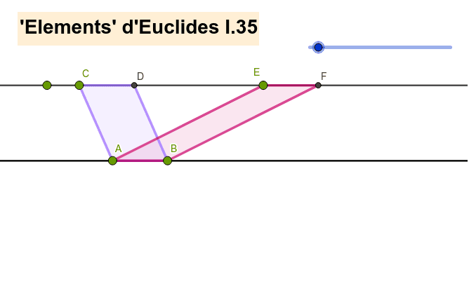 GeoGebra Applet