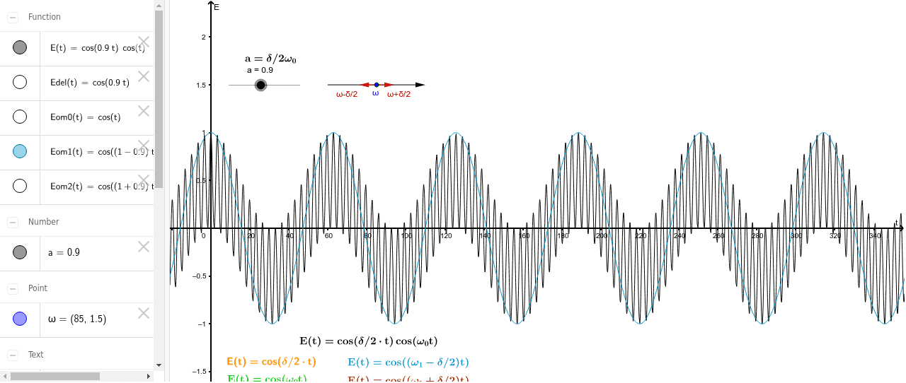 GeoGebra Applet