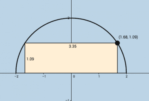 circles in rectangle optimization