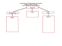 MAPA CONCEPTUAL CONCEPTOS BÁSICOS - copia.pdf