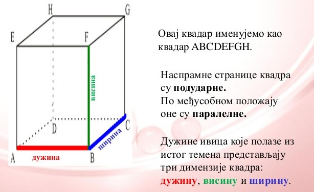 Димензије квадра