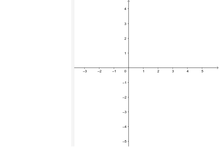 GeoGebra Web en Tablet App