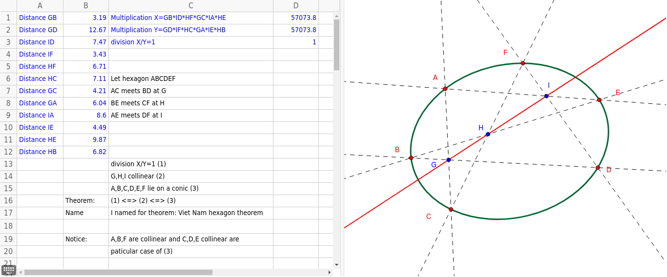 GeoGebra Applet