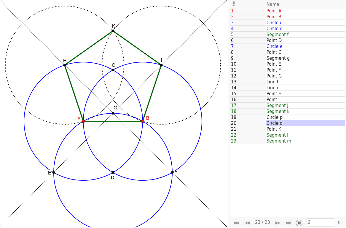 GeoGebra Applet