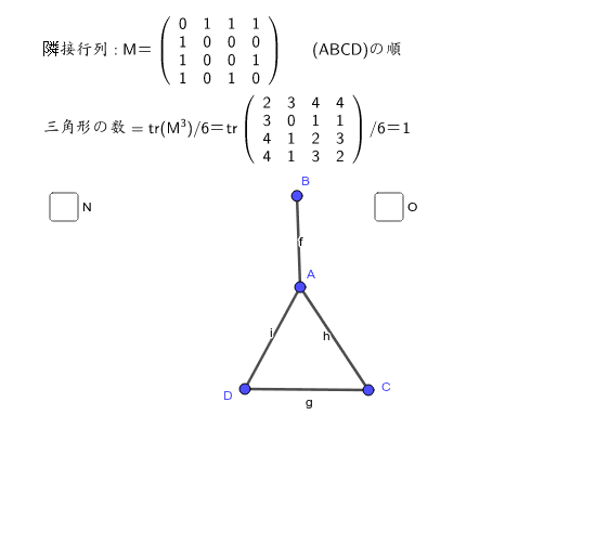 グラフを行列で表現する・・・trはトレース(対角線の和)