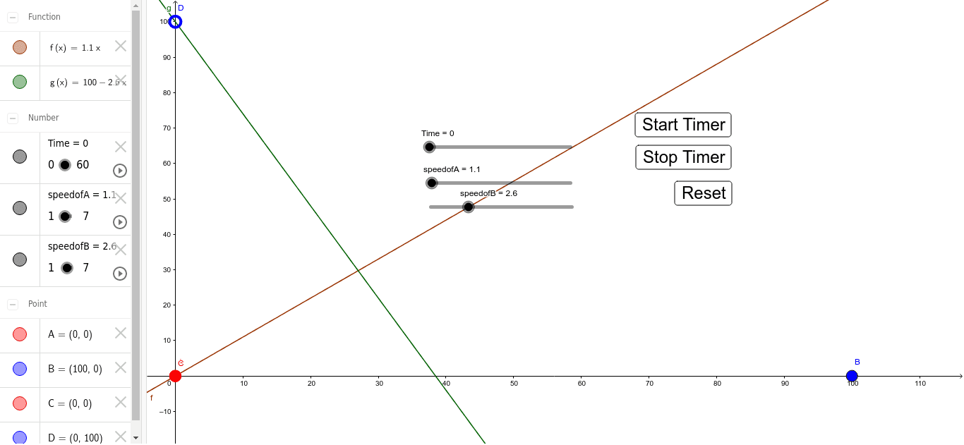 GeoGebra Applet