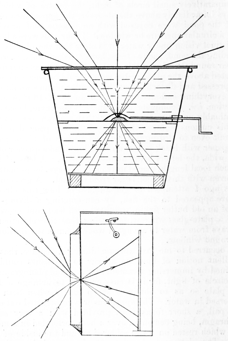 [url=https://en.wikipedia.org/wiki/Fisheye_lens]https://en.wikipedia.org/wiki/Fisheye_lens[/url]