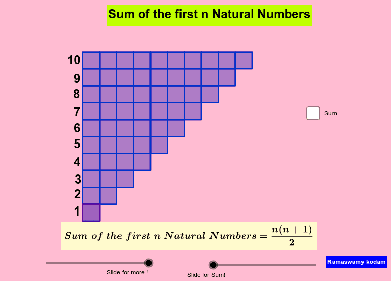 Sum of the first n Natural numbers – GeoGebra