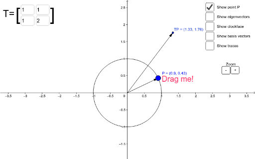 eigen vector 2d eigen vector 2d