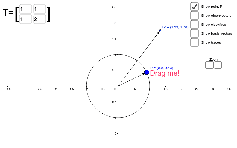 Geogebra 2d