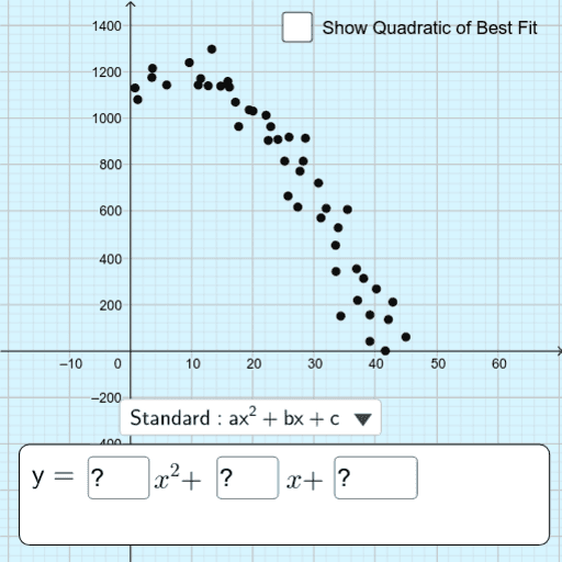 CCSS.3.6.2 - Fitting a Quadratic Function to Scatter Plot Data – GeoGebra