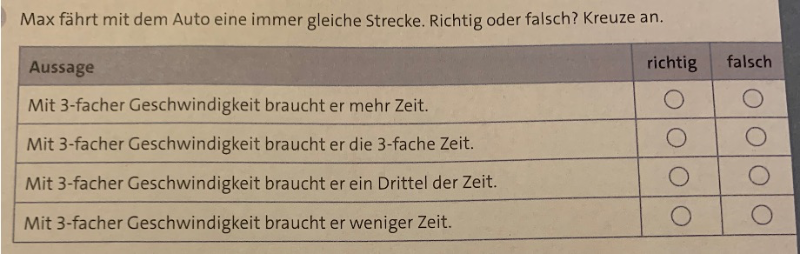 Notiere deine Antworten einfach auf einem Zettel (R...richtig, F....falsch) und vergleiche mit den Lösungen. 
