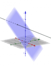 Analytische Geometrie