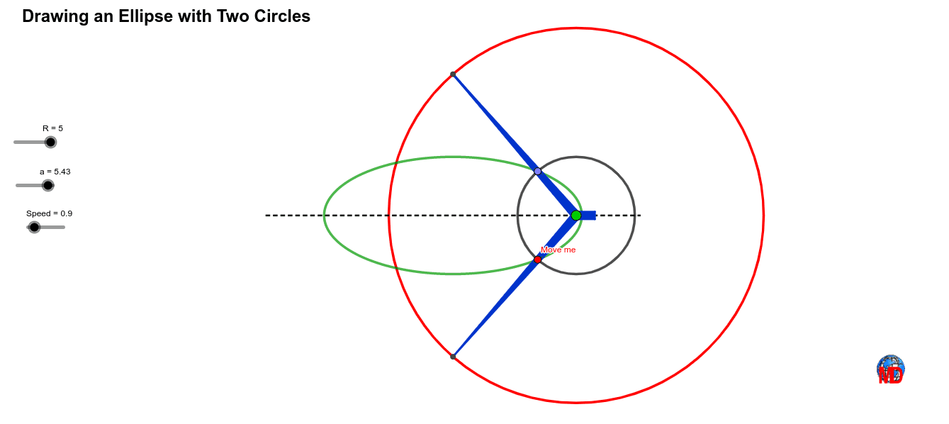 A strange way to draw an ellipse with a compass GeoGebra