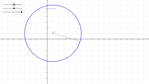 Circle Equation – GeoGebra
