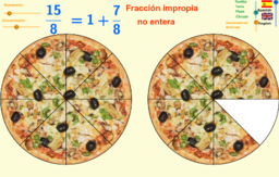 Operacions amb fraccions