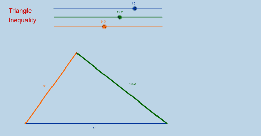 Triangle Inequality (II) – GeoGebra