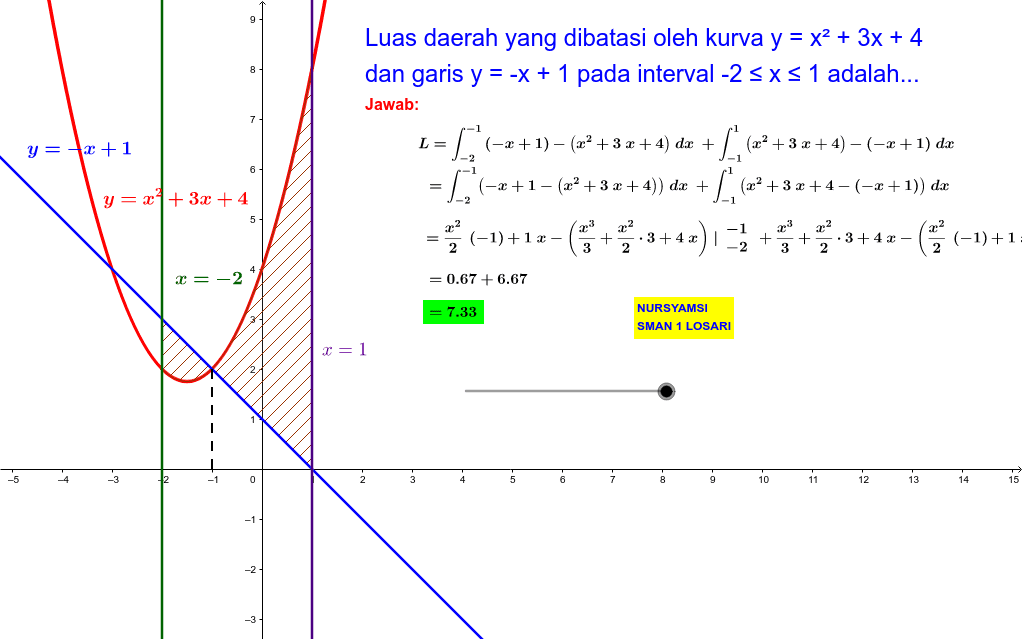 GeoGebra Applet