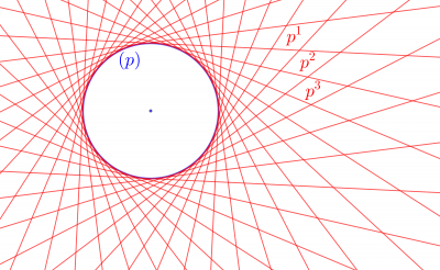 Constructions of particular planar curves using GeoGebra