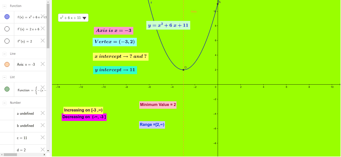 quadratic functions examples