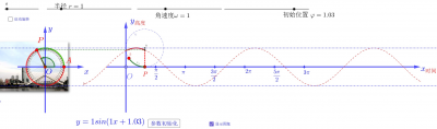 三角函数