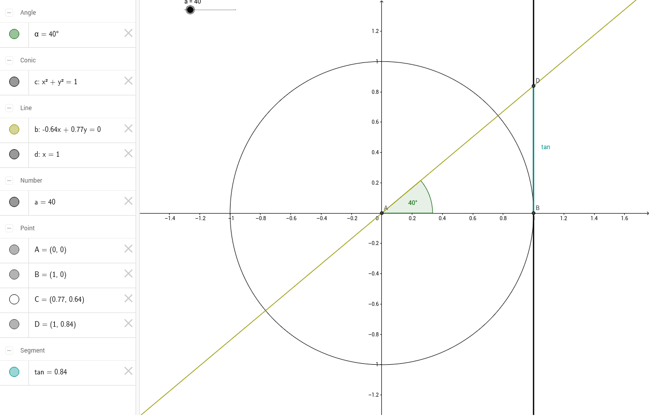 GeoGebra Applet
