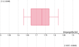 geogebra classic vs apps geogebra classic vs apps