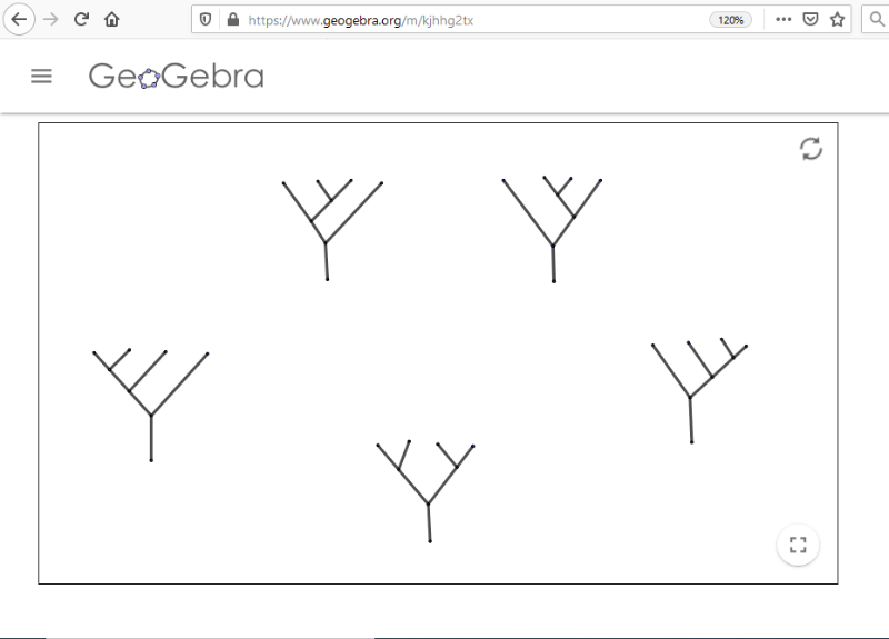 I possibili diagrammi ad albero a quattro foglie