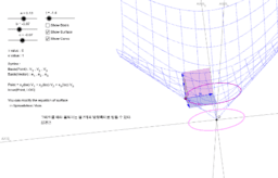 2차원에서 구현된 3차원 도형