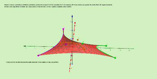 Actividade 20 - 19 JAEM – GeoGebra