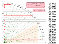 pralist sinus - řešení.pdf