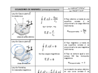 Electromagnetismo curso 2024