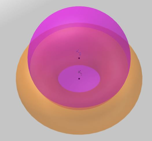 [list][/list][i]Sphere and torus might intersect each other along common parallel circles[/i]