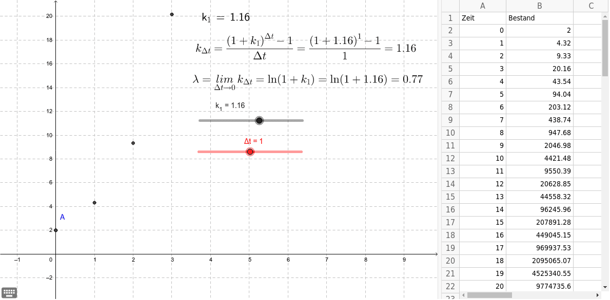 GeoGebra Applet