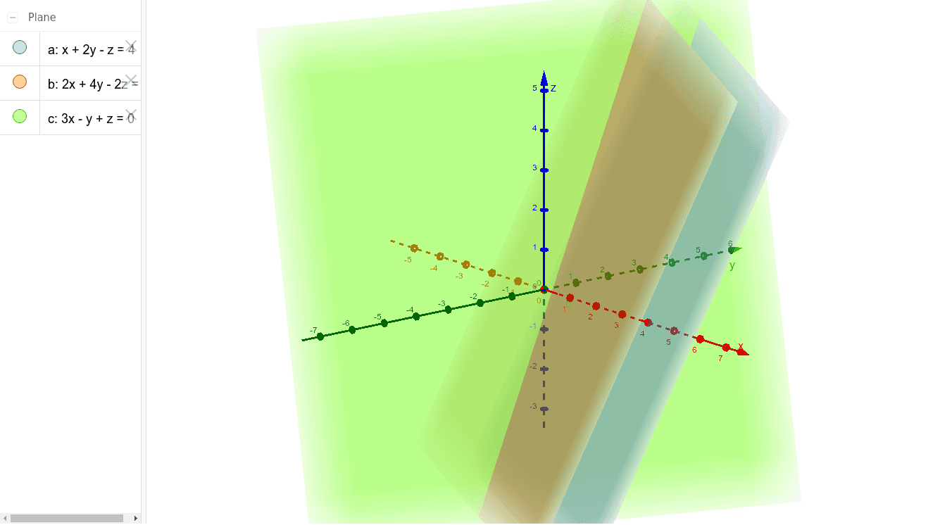 Representación gráfica de un sistema de tres ecuaciones con tres incógnitas GeoGebra Representación gráfica de un sistema de tres ecuaciones con tres incógnitas GeoGebra