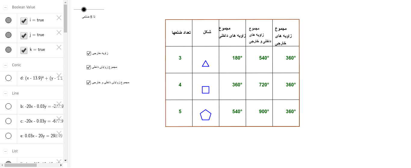 GeoGebra Applet