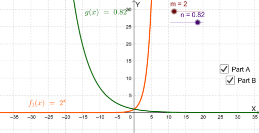 Eng chiroyli porno jinsiy aloqa