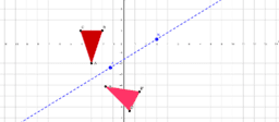 Rigid Transformations