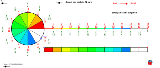 Unit circle and fractions – GeoGebra