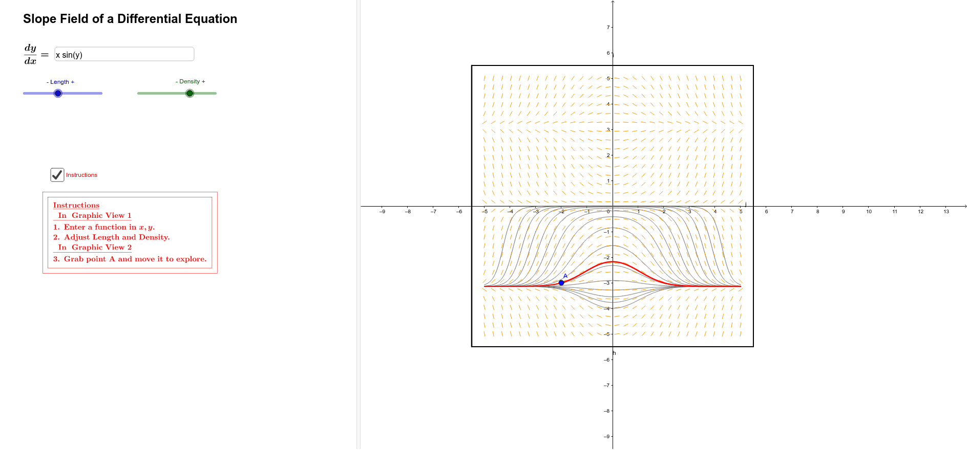 Slope Field