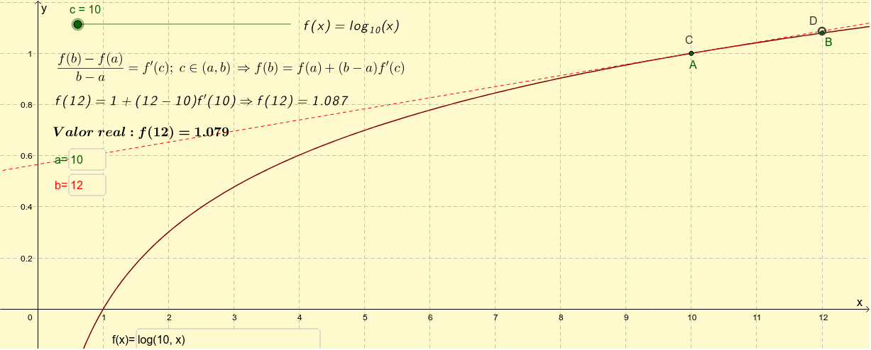GeoGebra Applet