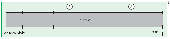 Exemplo 2: No trecho de estrada retilínea ilustrado abaixo, onde A e B são cidades e cada traço na estrada possui 20 km de distância um do outro, há um posto de gasolina. Porém, a figura não traz informações para localizá-lo.